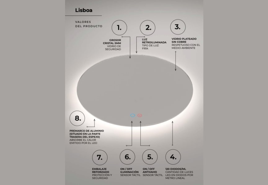 Espejo de baño con luz LED Lisboa Ledimex detalle 7