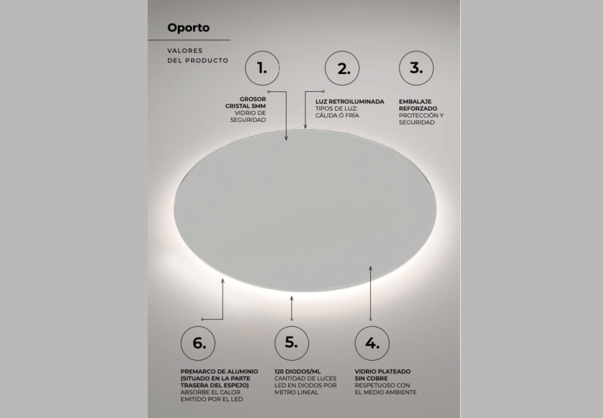 Espejo de baño con luz LED Oporto Ledimex detalle 6