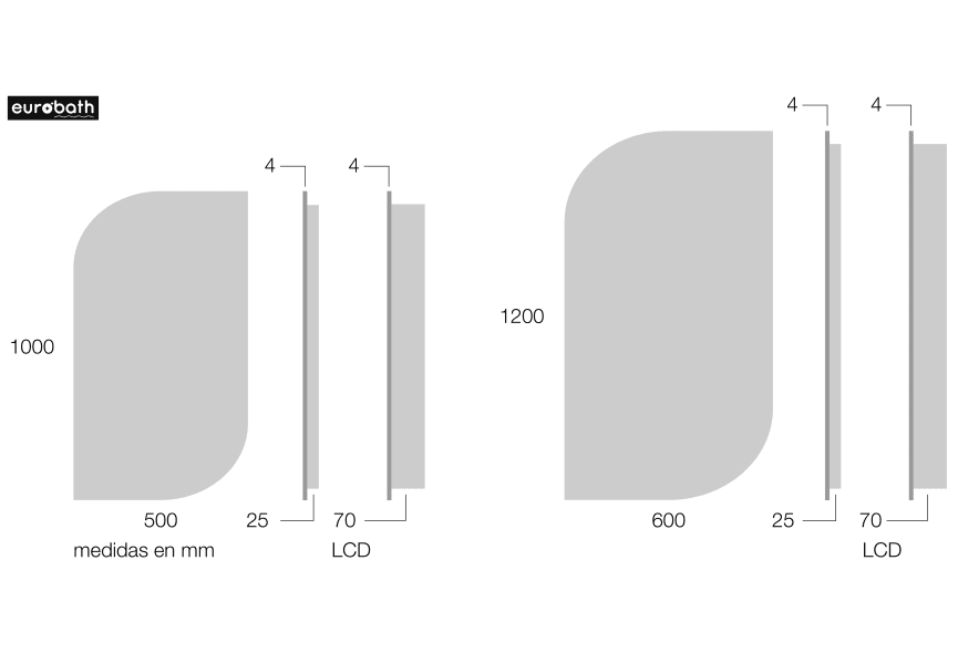 Espejo de baño con luz LED Lofoten de Eurobath croquis 1