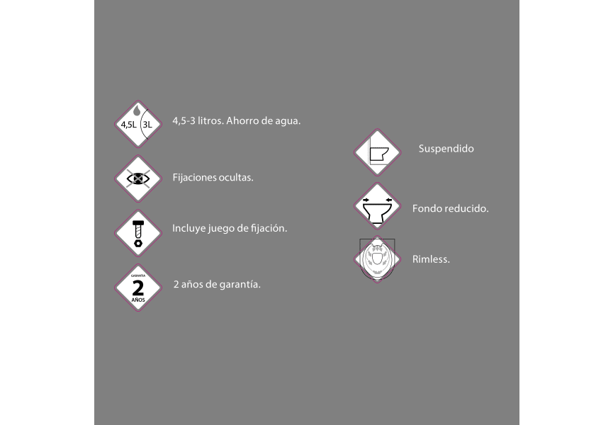 Pack Inodoro suspendido + cisterna empotrada Lisboa Bruntec opción 6