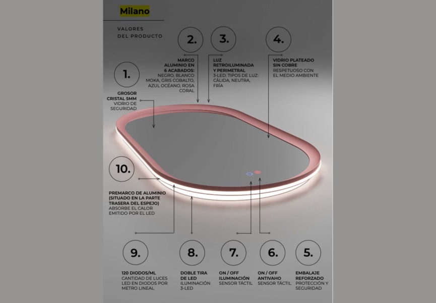Espejo de baño con luz LED Milano Ledimex detalle 9