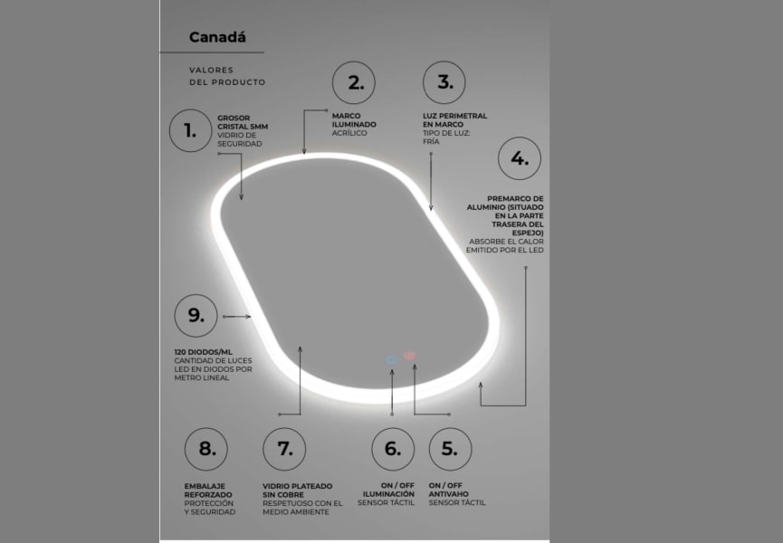 Espejo de baño con luz LED Canadá Ledimex detalle 5