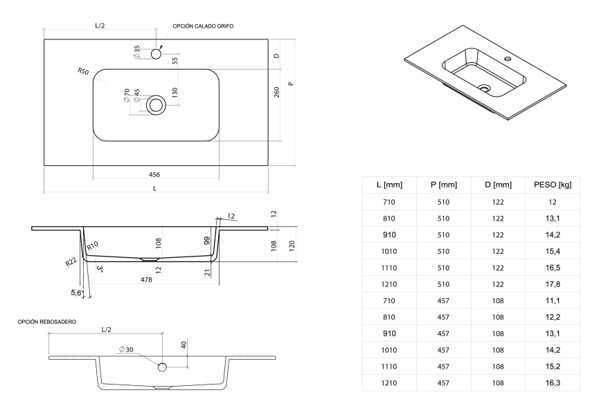 Lavabo encastrado Ideal Bruntec croquis 2
