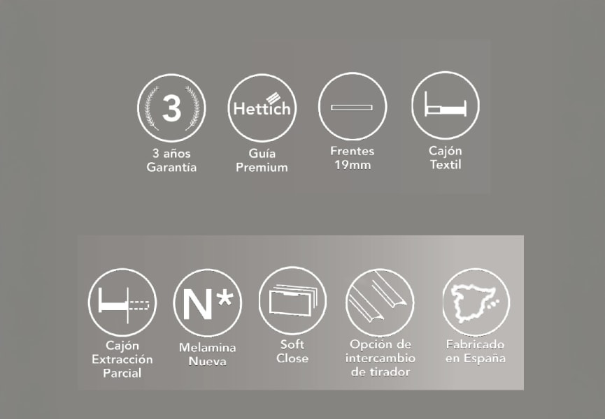 Conjunto mueble de baño Zahara Bruntec detalle 1