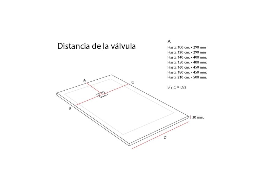 Plato de ducha de resina Design Basic Bruntec croquis 9