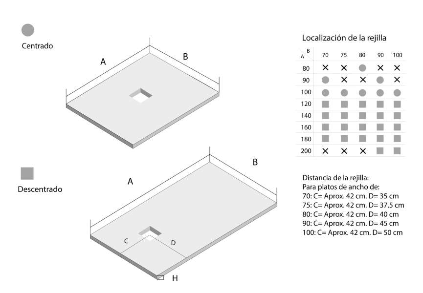 Plato de ducha de resina Basalto Doccia croquis 13