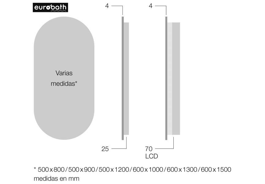 Espejo de baño con luz LED Borneo de Eurobath croquis 9