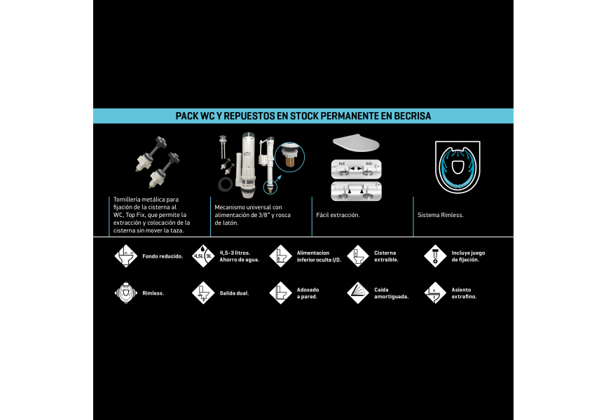 Pack Inodoro completo de Fondo Reducido Rimless y Tapa con caída  Amortiguada + Bidet a Suelo serie GRANADA TCOEX