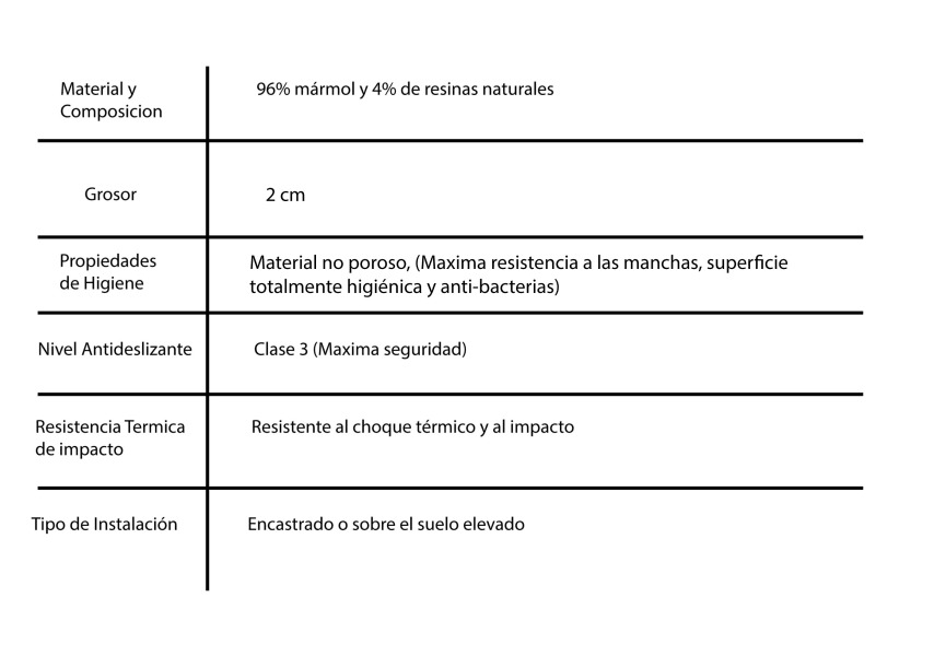Plato de ducha Compac Bruntec opción 5