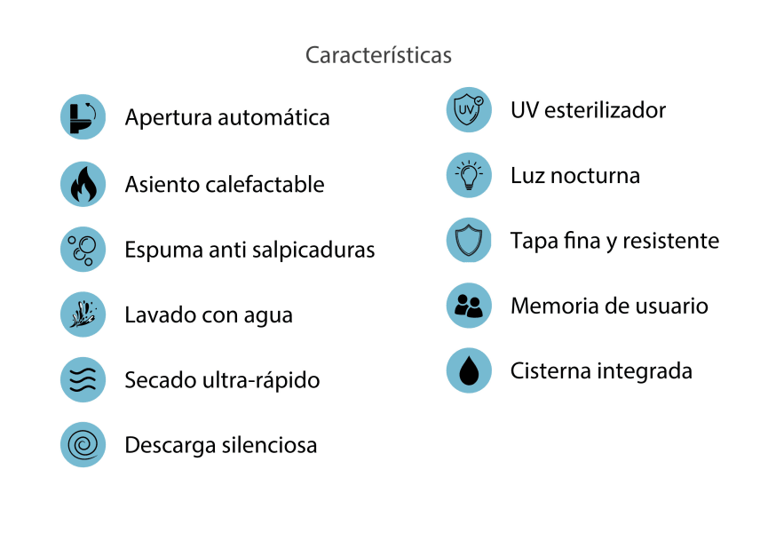 Inodoro japonés inteligente Ianna Se Nashi opción 9