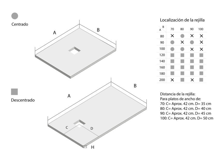 Plato de ducha de resina Piedra Doccia croquis 14