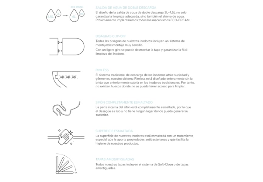 Pack inodoro + cisterna empotrada + pulsador Roundy Bruntec opción 9
