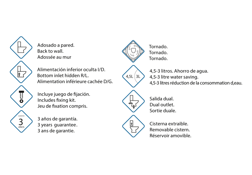 Inodoro compacto Roundy Bruntec detalle 9
