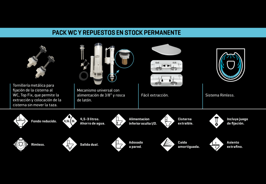 Inodoro completo Rimless compacto adosado a pared con salida dual (incluye  taza, cisterna de alimentación inferior