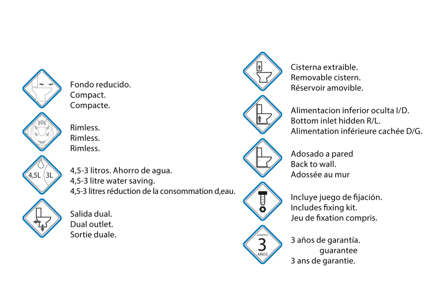 Pack inodoro + bidé Lisboa Bruntec opción 5
