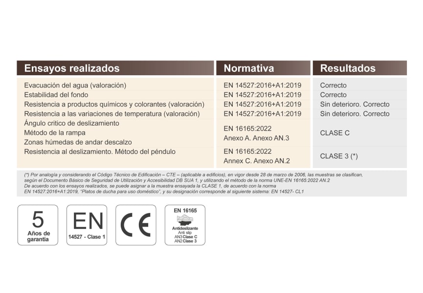 Platos de ducha de resina Mercuri Bruntec opción 6