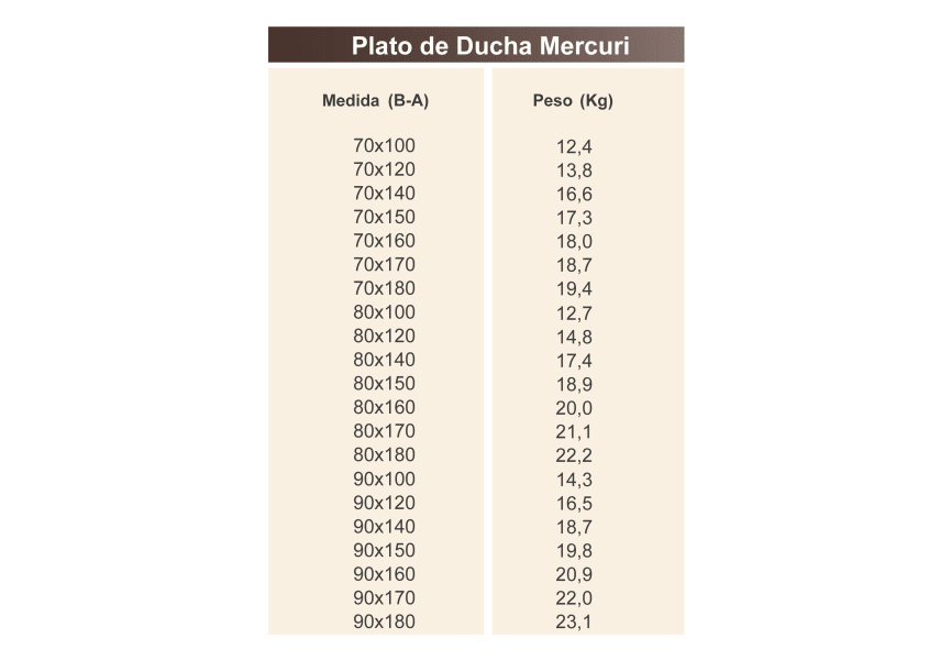 Platos de ducha de resina Mercuri Bruntec opción 7