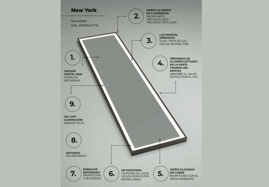 Espejo de baño con luz LED New York Ledimex detalle 5