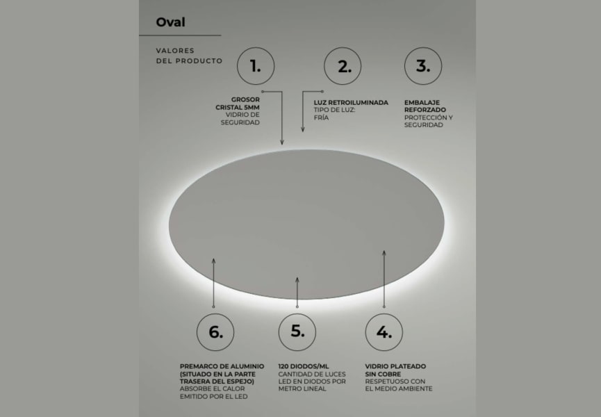 Espejo de baño con luz LED Oval Ledimex detalle 5