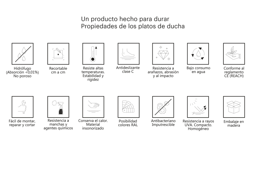 Plato de ducha de resina Canto Doccia opción 16