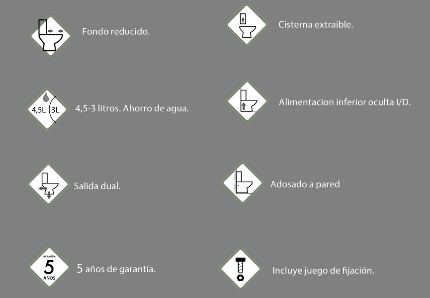 Inodoro compacto Rimless Lisboa de Bruntec detalle 5