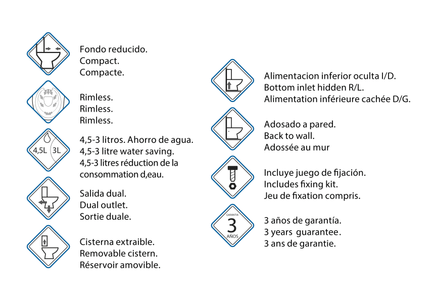 Inodoro compacto Rimless Lisboa de Bruntec opción 9