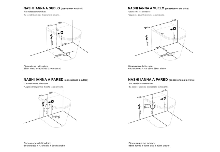 Inodoro japonés inteligente Ianna Nashi croquis 8