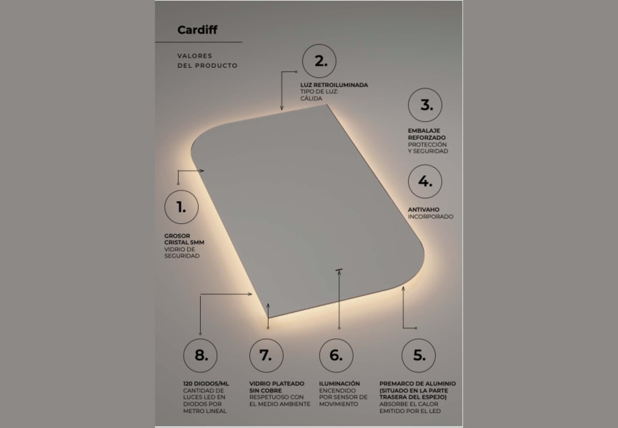 Espejo de baño con luz LED Cardiff Ledimex detalle 2