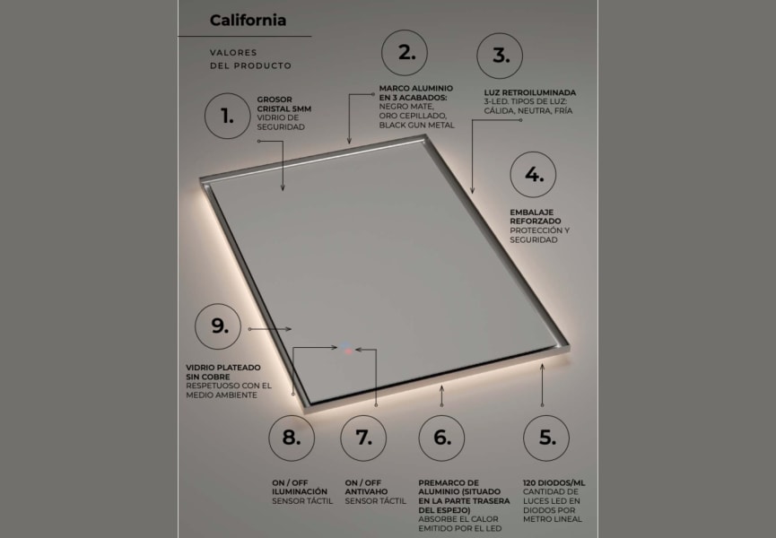 Espejo de baño con luz LED California Ledimex detalle 5