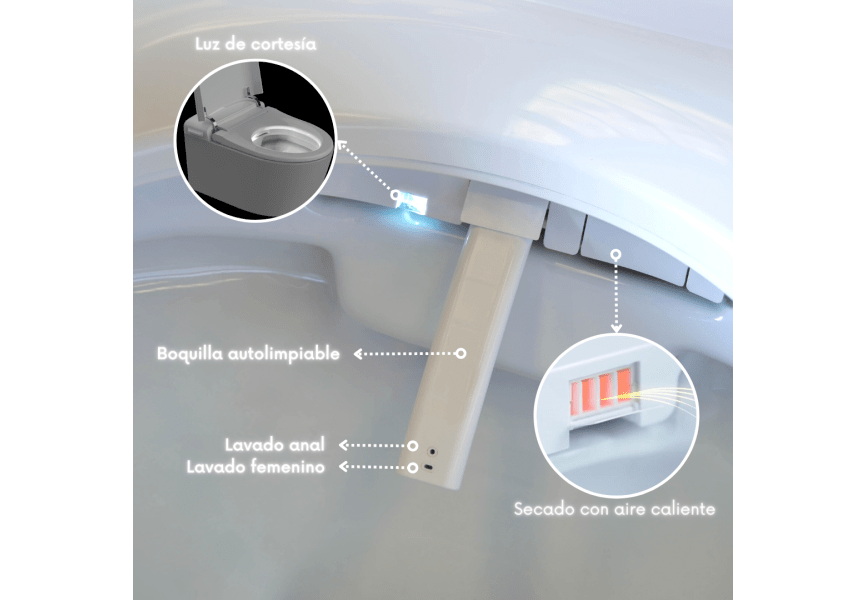 Pack Inodoro japonés inteligente suspendido + cisterna + placa accionamiento  Eos Pro Nashi detalle 6