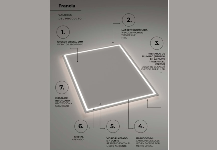 Espejo de baño con luz LED Francia Ledimex detalle 7