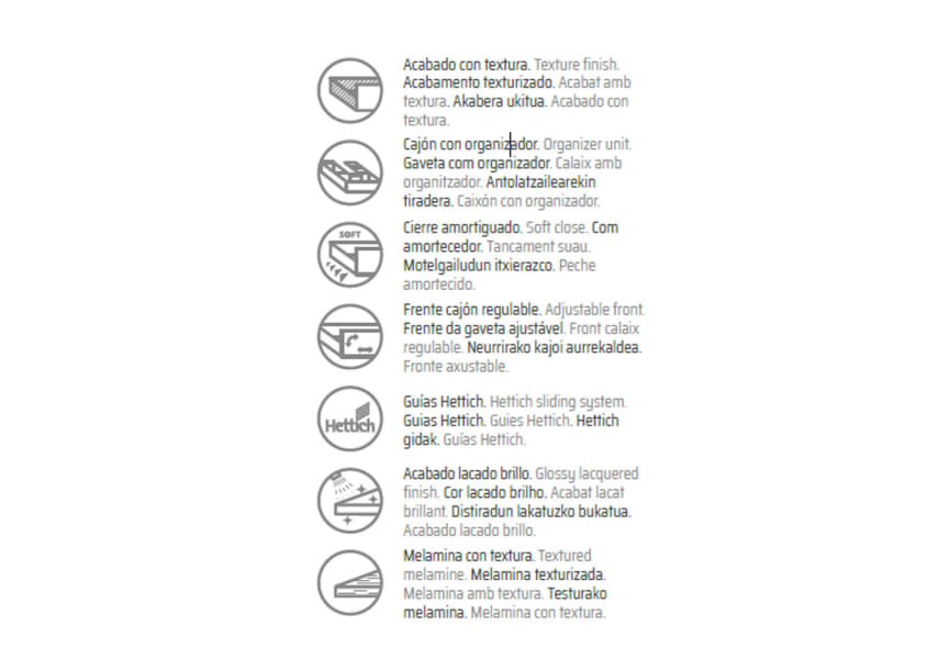 Mueble de baño Galsaky industrial Coycama opción 12