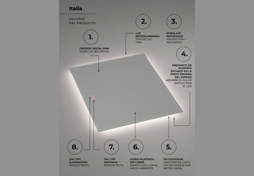 Espejo de baño con luz LED Italia Ledimex detalle 7