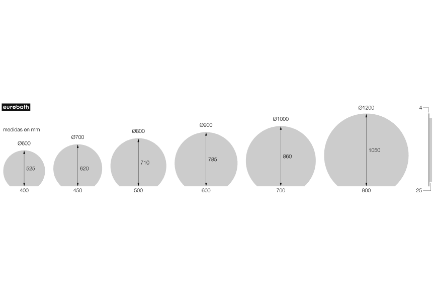 Espejo media luna con luz LED Granada 1 de Eurobath croquis 2