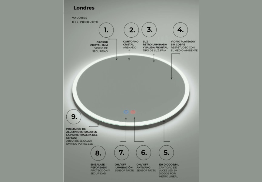 Espejo de baño con luz LED Londres Ledimex detalle 7