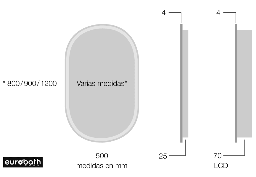 Espejo de baño con luz LED Luzón Eurobath croquis 6