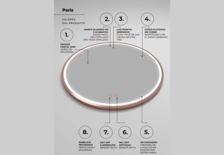 Espejo de baño con luz LED París Ledimex detalle 5