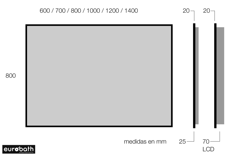 Espejo de baño con luz LED Chipre Eurobath croquis 2