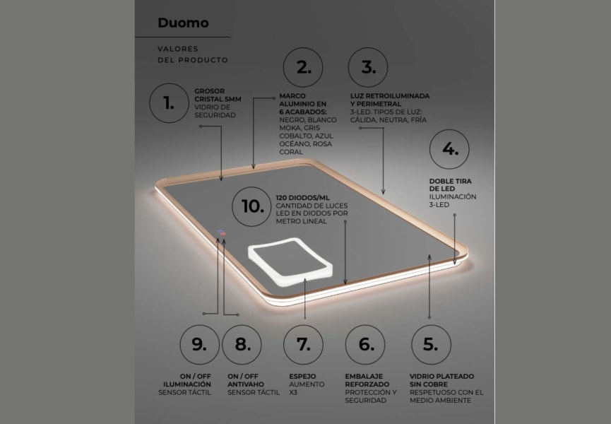 Espejo de baño con luz LED Duomo Ledimex detalle 8