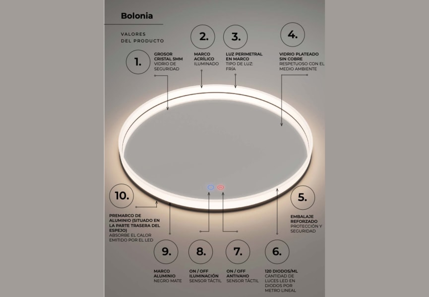 Espejo de baño con luz LED Bolonia Ledimex detalle 3