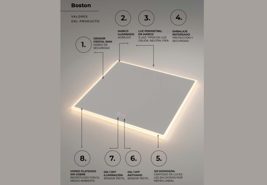 Espejo de baño con luz LED Boston Ledimex detalle 4