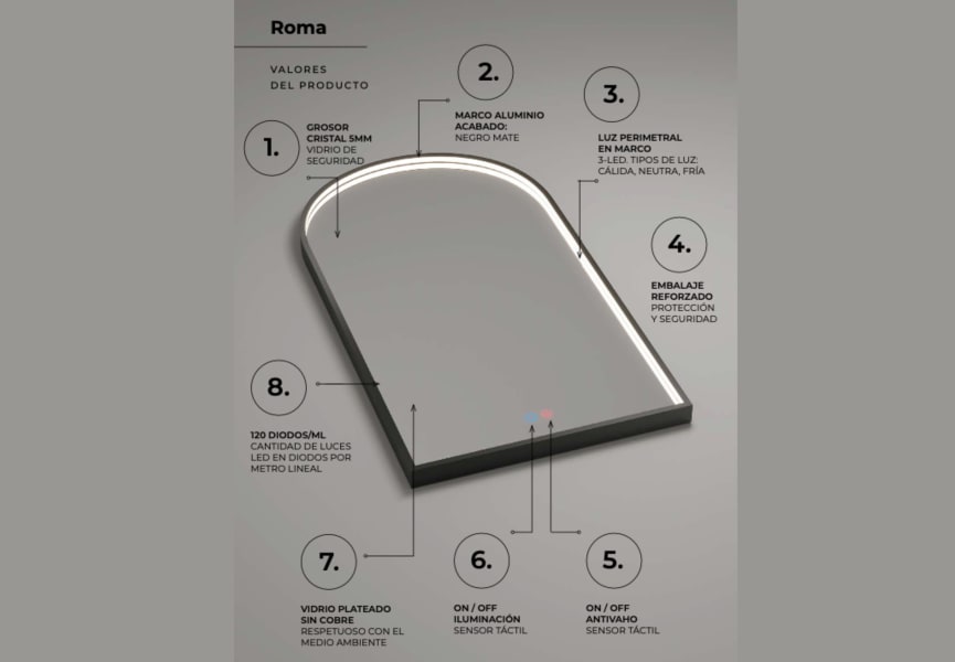 Espejo arco con luz LED Roma Ledimex detalle 4