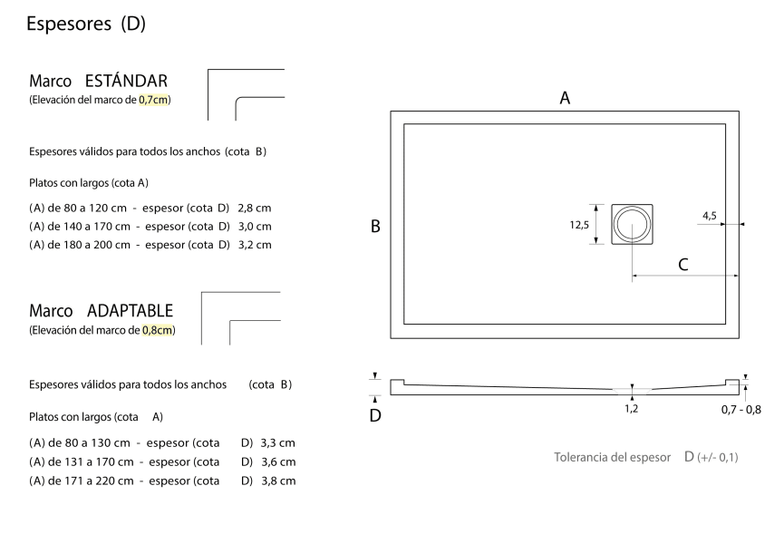 Plato de ducha de resina Arco de Bruntec croquis 9