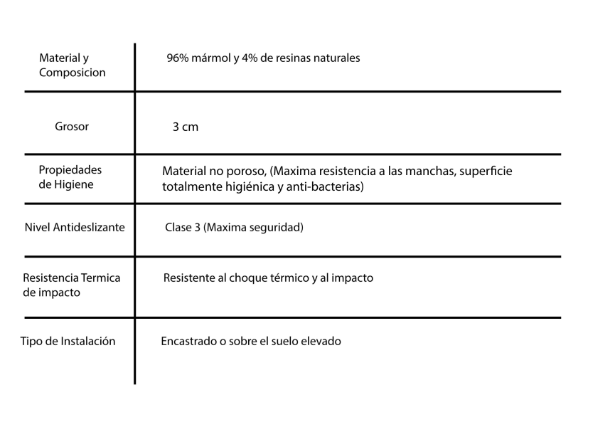 Plato de ducha Compac Bruntec opción 5