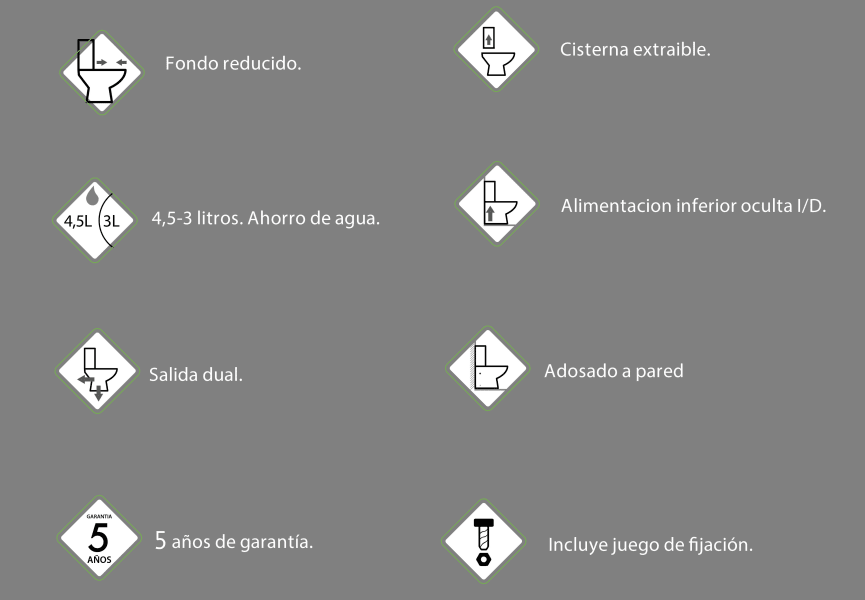 Inodoro compacto Rimless Square de Bruntec detalle 7