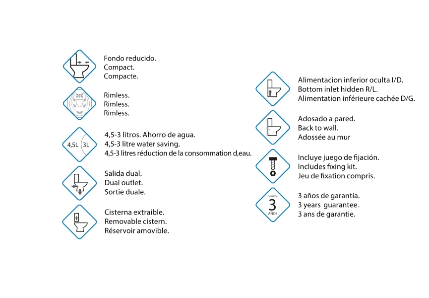 Inodoro compacto Rimless Square Bruntec opción 7