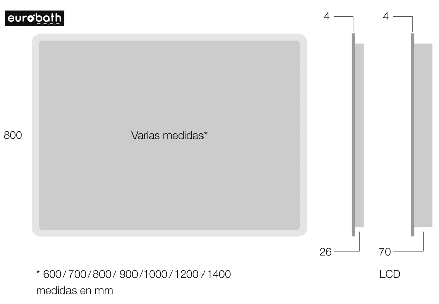 Espejo de baño con luz LED Mykonos Eurobath croquis 2