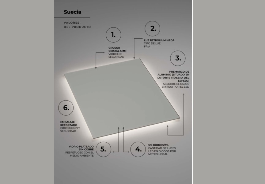 Espejo de baño con luz LED Suecia Ledimex detalle 8