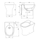 Pack inodoro + bidé Winner PMR Unisan Sanindusa croquis 6