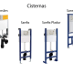 Pack inodoro suspendido + cisterna empotrada + pulsador + bide Look Unisan Sanindusa detalle 5